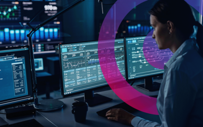 How to Use PPM Data to Anticipate the Future