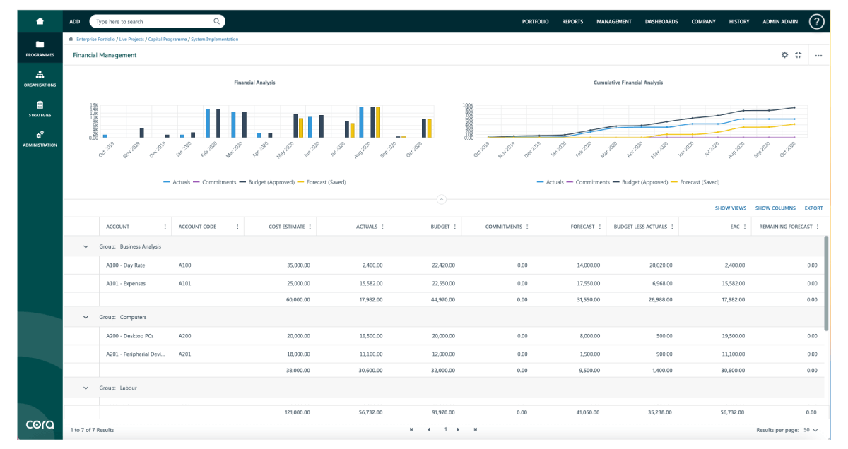 Screenshot of Cora-Financial-Management-Widget-Expanded for Cora Project Controls