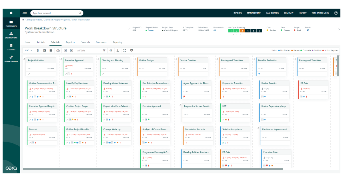 Screenshot of Cora-WBS 