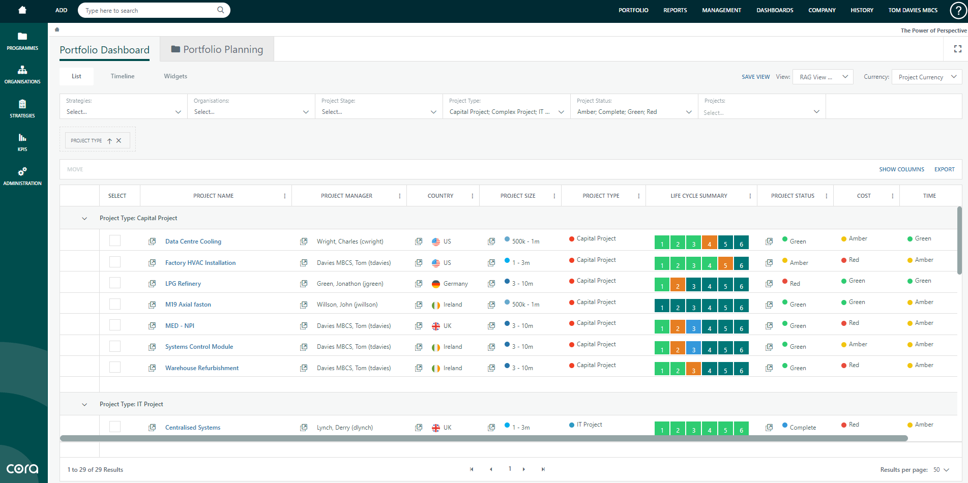 Cora Systems SPM Software - Portfolio Dashboard - Summary List View 1