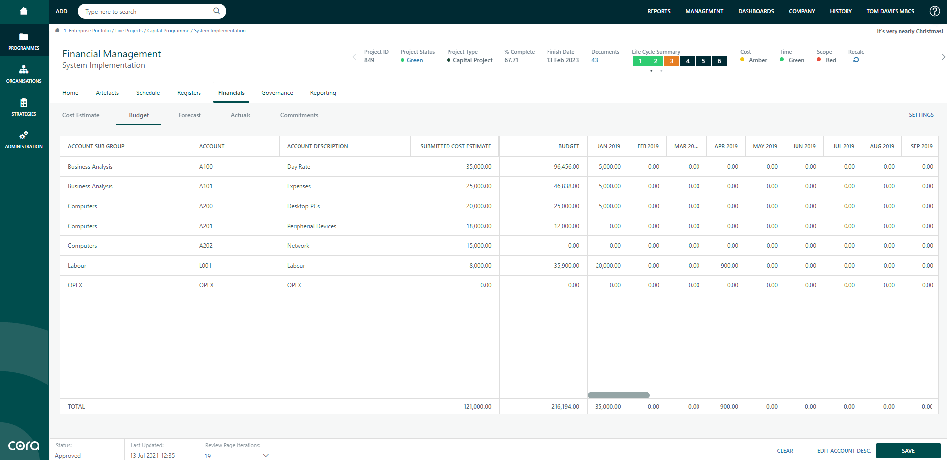Cora PPM Software - Project Controls Dashboard