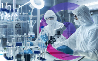 Disaster Proof: Scenario Planning for a Post-Pandemic Future