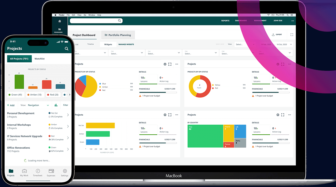 A mobile phone on the left of image with Cora PPM dashboards showcased on the screen. A laptop is on the right hand side with Cora PPM dashboards displayed that include graphs and charts. A pink cora lens is in the top right corner of image 