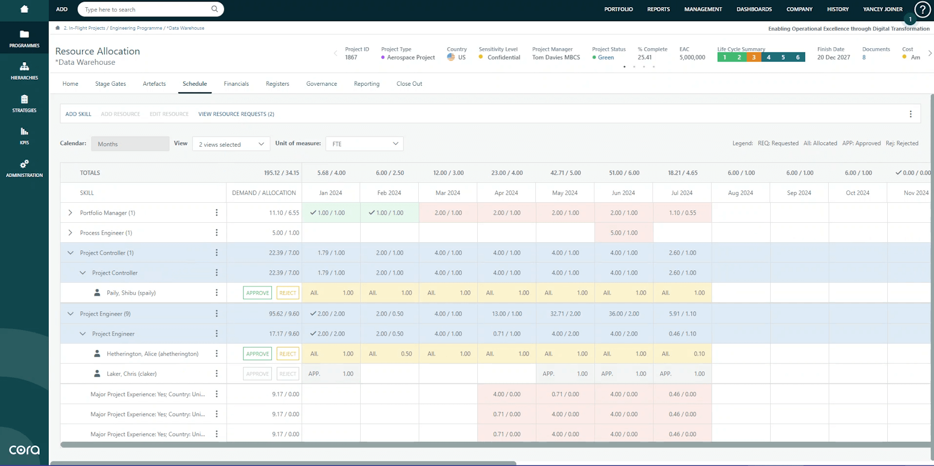 Workforce-Planning Screenshot Cora Systems Screenshot