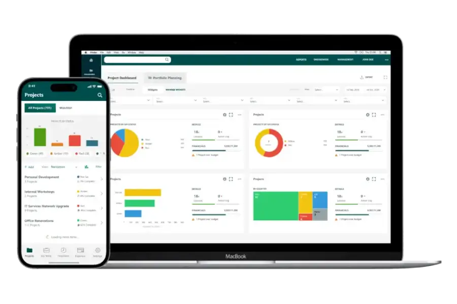 Cora PPM Software showcased on a Laptop and Mobile.